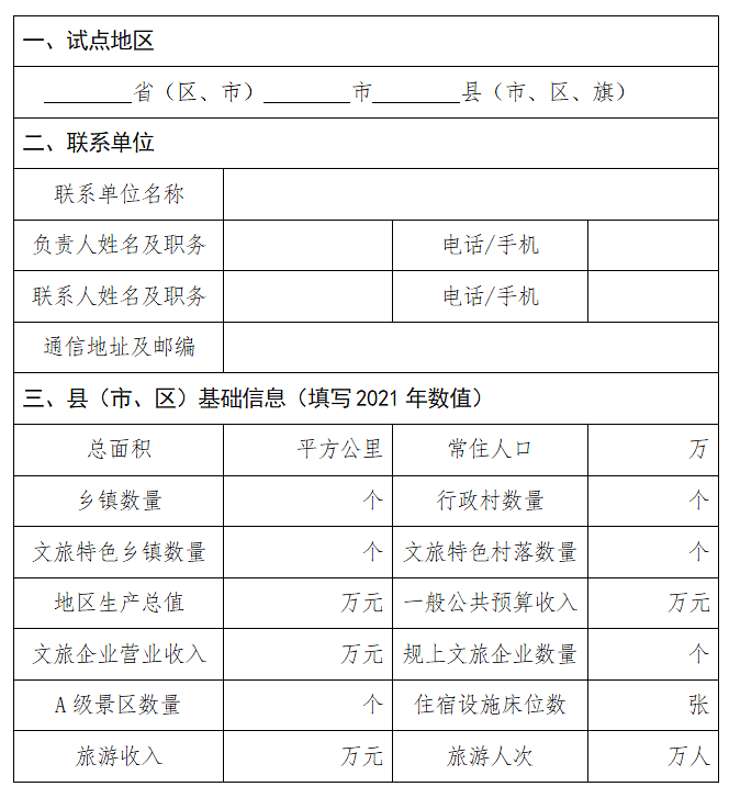 五部门联合发文开展文化产业赋能乡村振兴试点工作